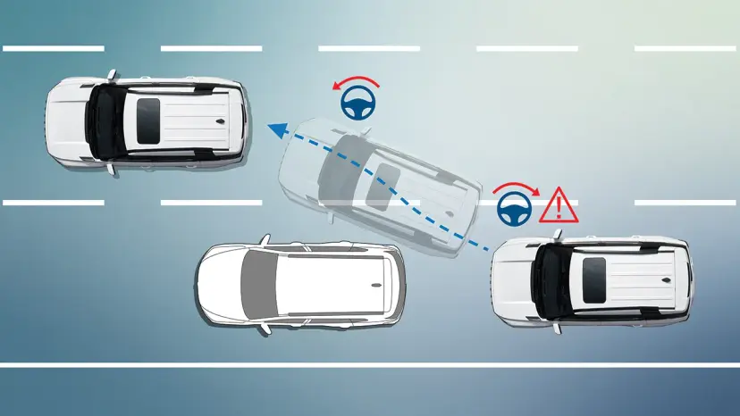 Emergency Steering Assist (ESA)