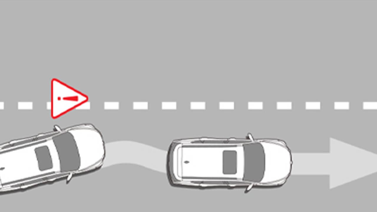 Lane Departure Warning (LDW)